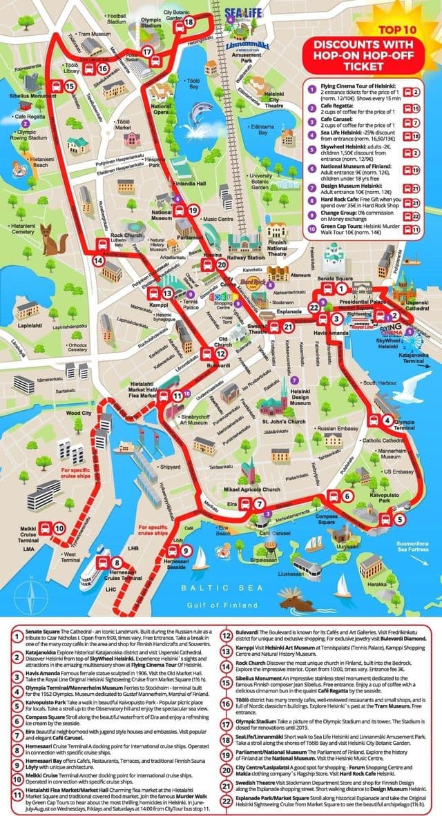 Mapa de Helsinki Big Bus
