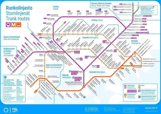 Mapa de la estación de metro de Helsinki